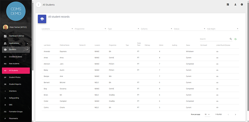 WTCC — CDMS screenshot